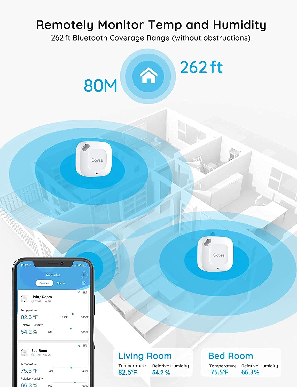 Bluetooth Hygrometer Thermometer Wireless