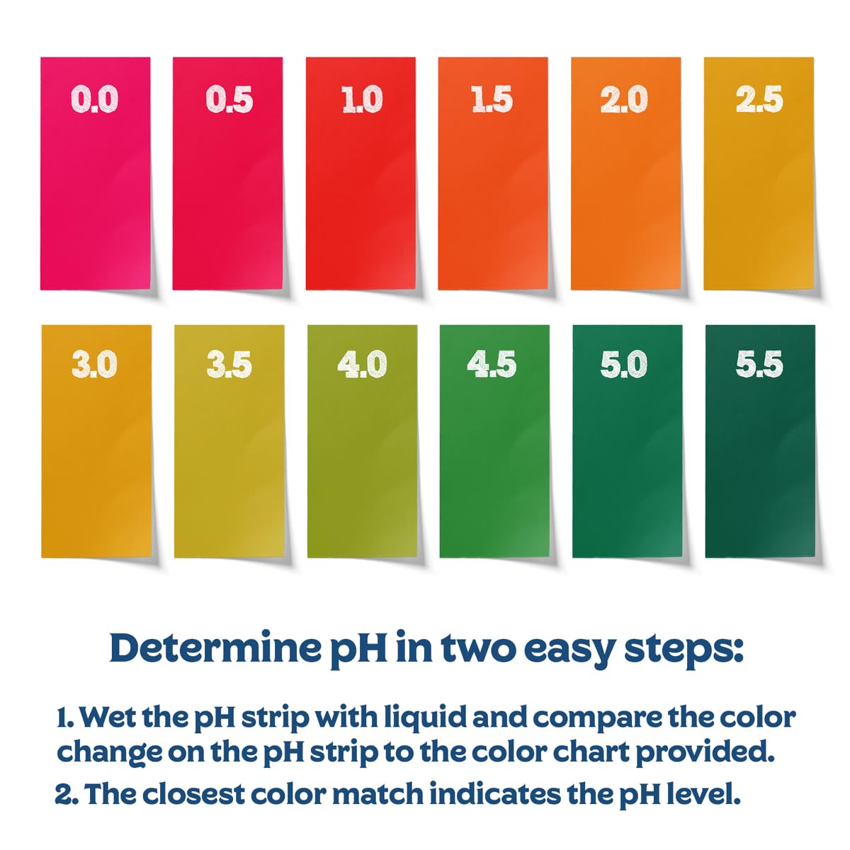 pH Test Strips - pH Range 0-6