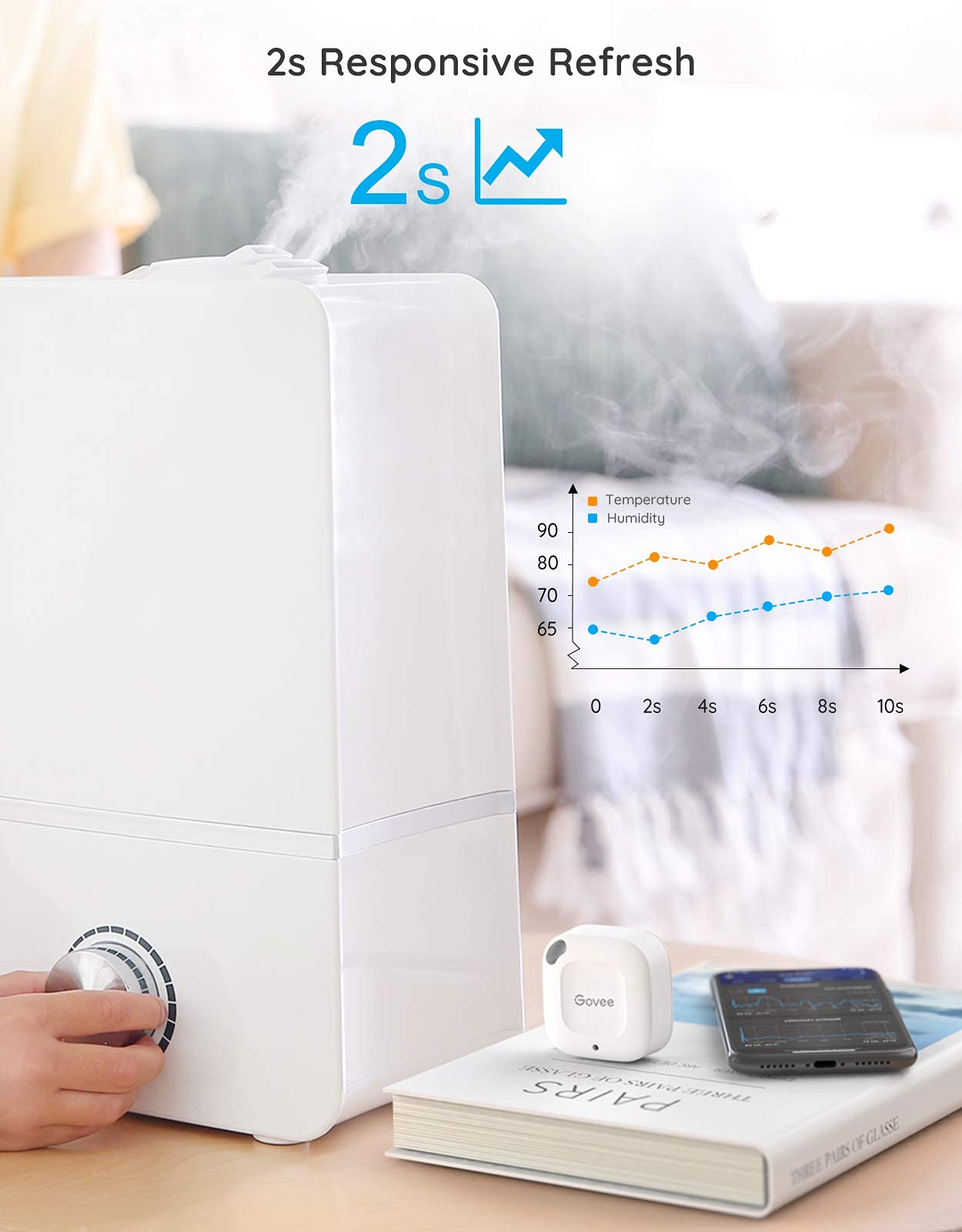 Bluetooth Hygrometer Thermometer Wireless