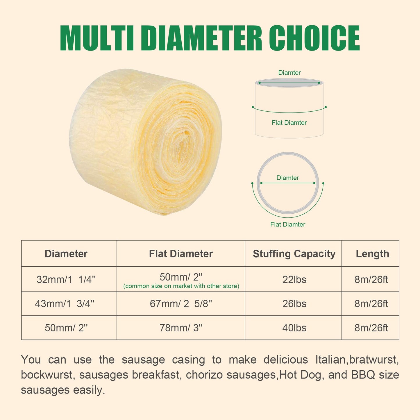 Edible Drying Natural Sausage Casings