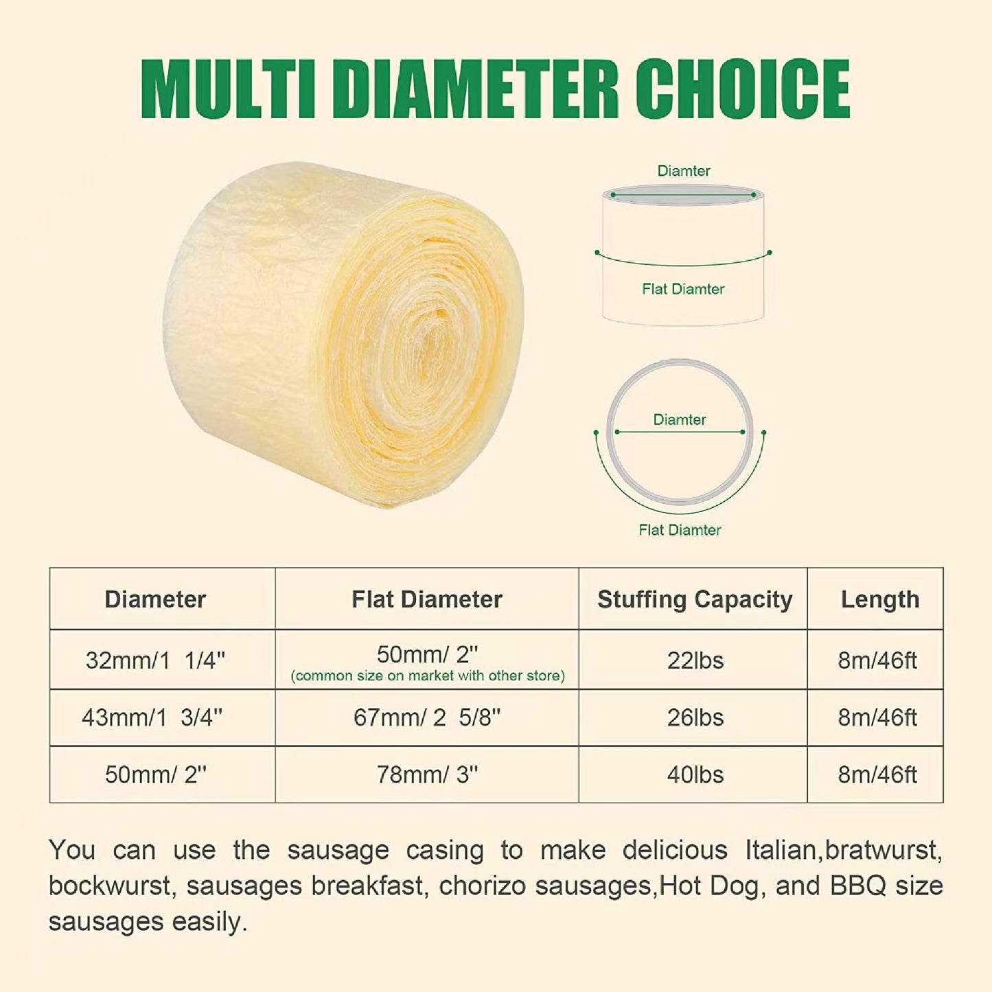 Edible Drying Natural Sausage Casings