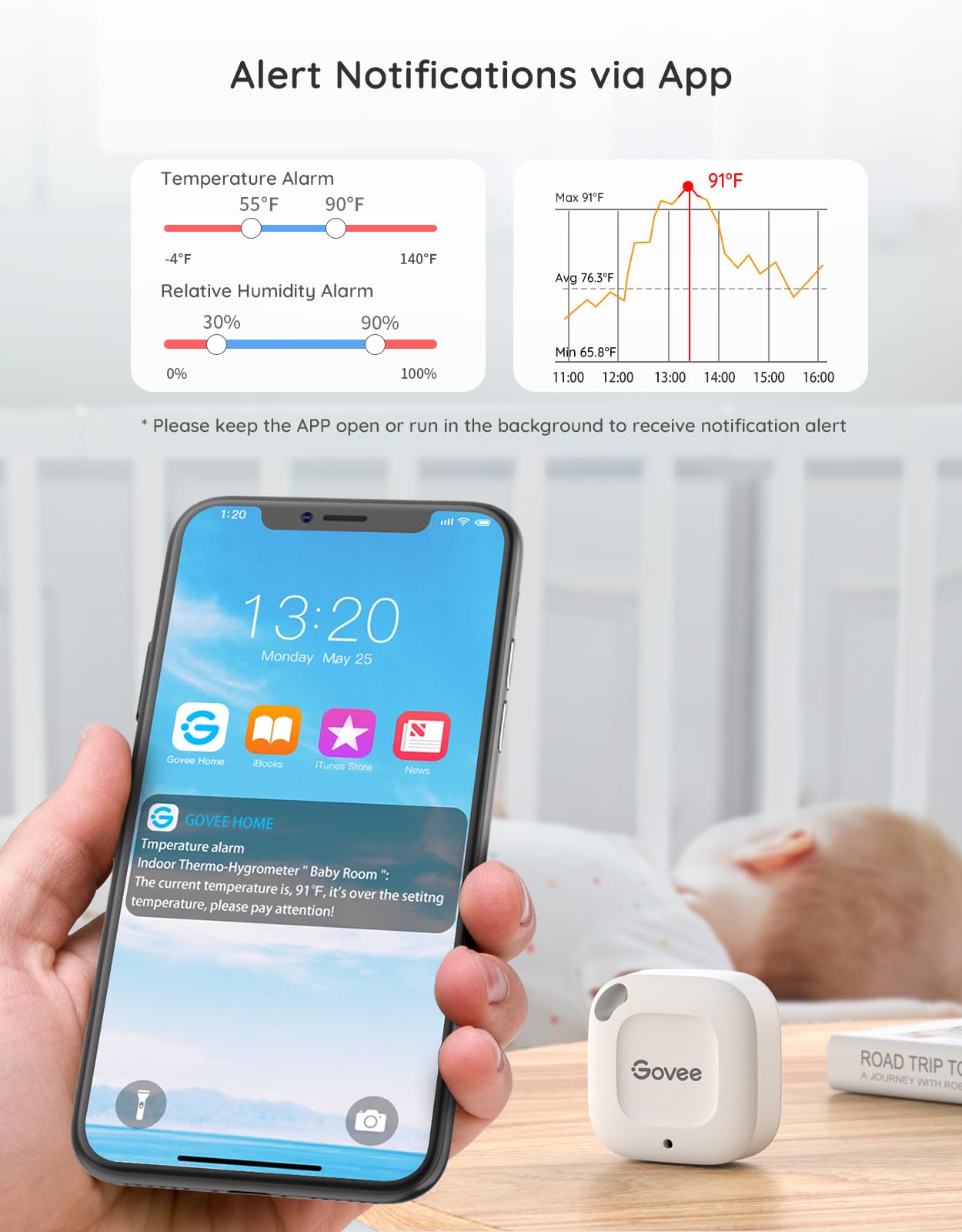Bluetooth Hygrometer Thermometer Wireless
