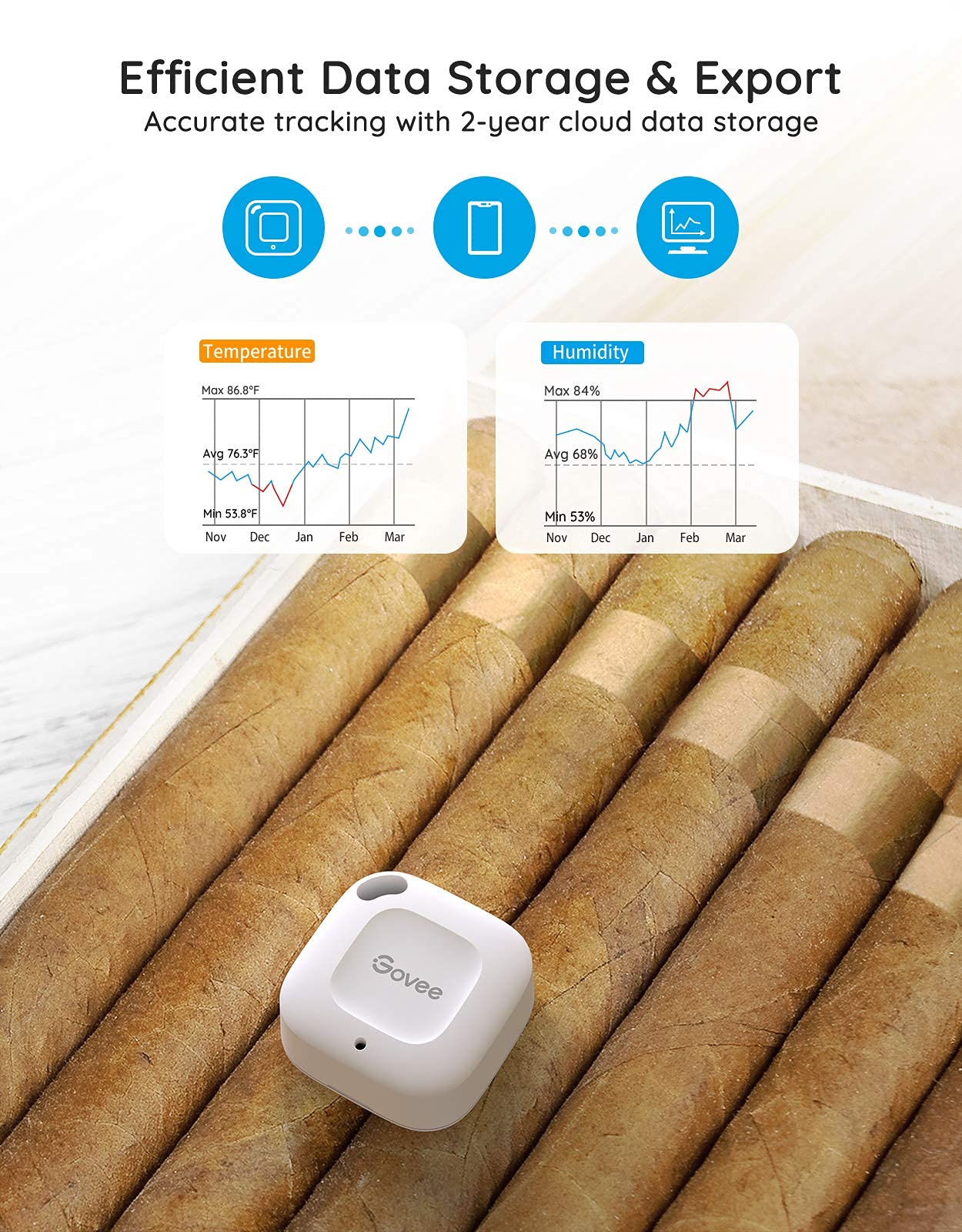Bluetooth Hygrometer Thermometer Wireless