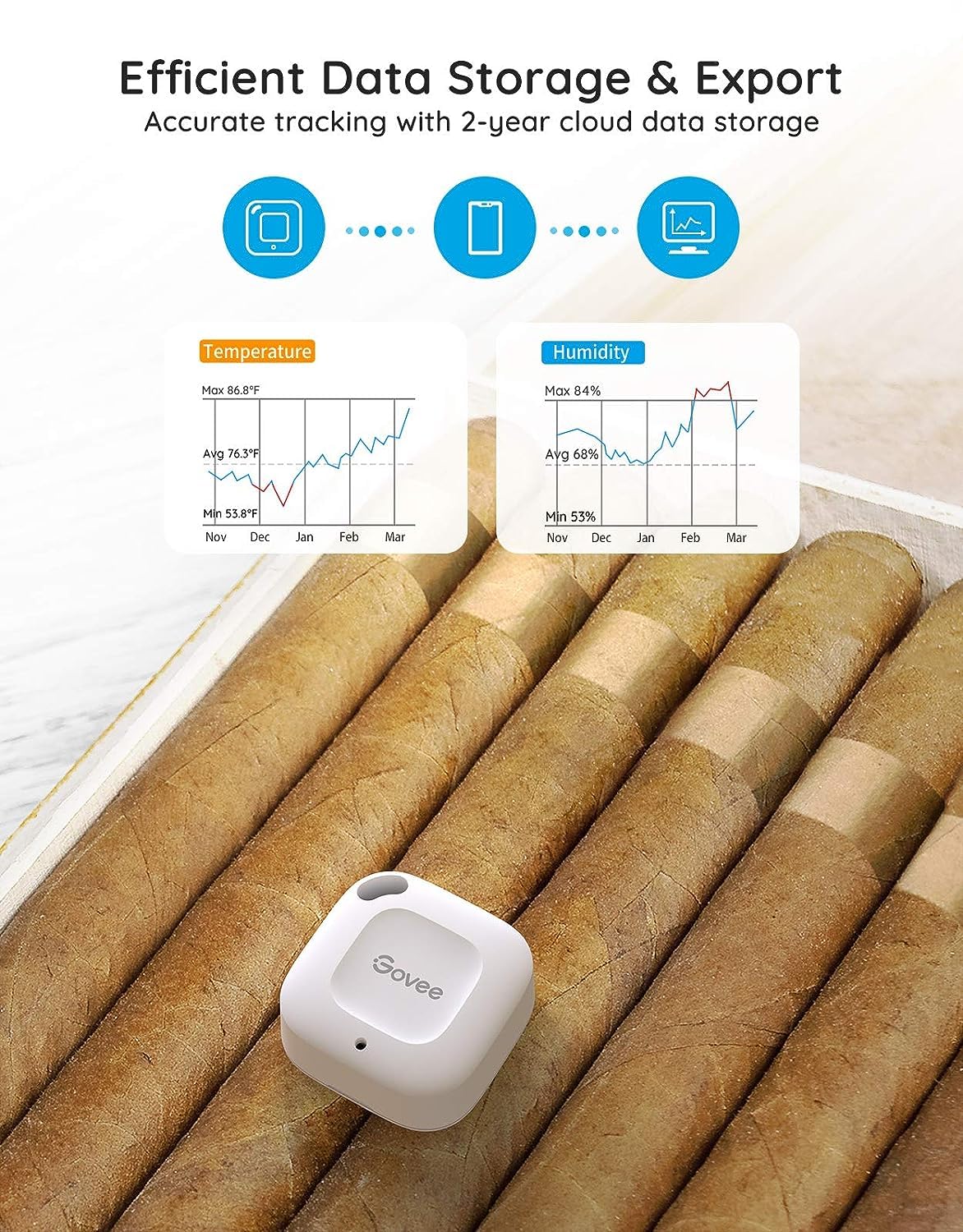 Bluetooth Hygrometer Thermometer Wireless